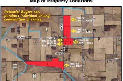 Agricultural real estate 1